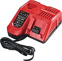CHARGEUR RAPIDE 12 & 18 VOLTSM12-18FC